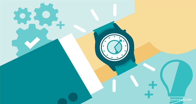 Effective Time Managment—Website